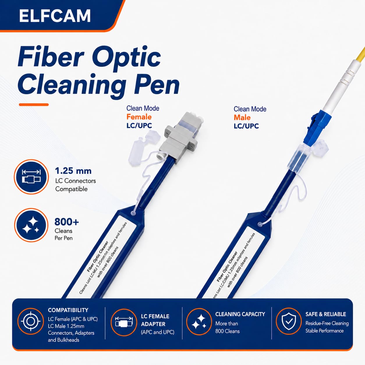 Elfcam® - Pulitore a Click per Bussole e Connettori a Pannello Tipo LC/SC/FC/ST, Penna di Pulizia Adatto per Oltre 800 Pulizie Per Ogni Unità