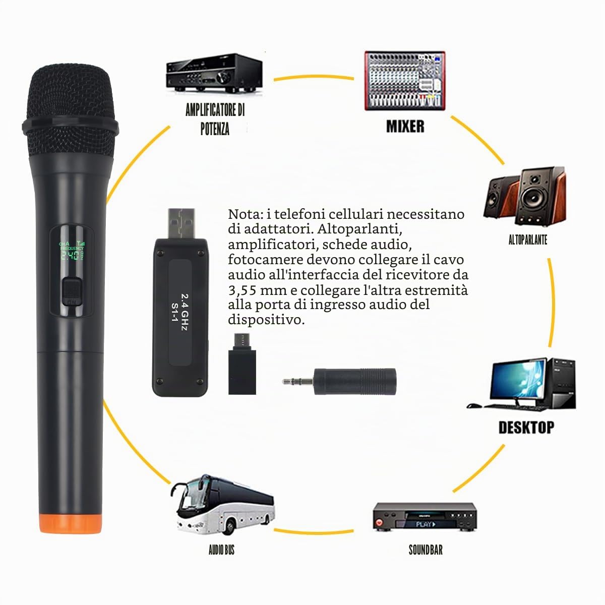 K1 Set Professionale di Microfoni USB Senza Fili 1 Microfono Portatile VHF 230-250 MHz Sistema Microfonico 100 m di Distanza per Karaoke, Festa, Voce (1)