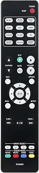 RC028SR Replaced Remote Control fit for MARANTZ AV Surround Receiver NR1506