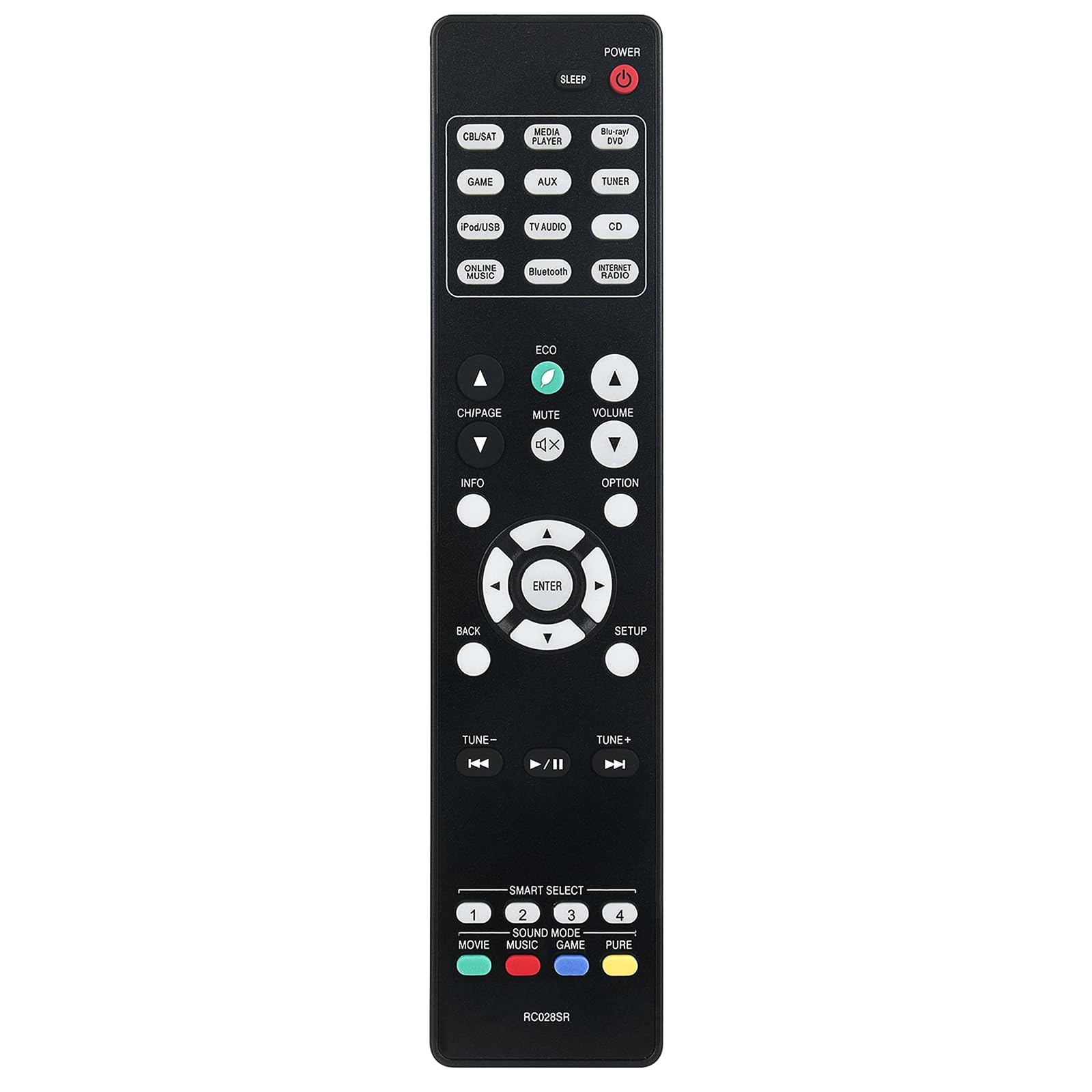 Amazon.com: RC028SR Replaced Remote Control fit for MARANTZ AV