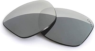 Fuse Lenses Fuse +Plus Replacement Lenses Compatible with Oakley Holbrook OO9102
