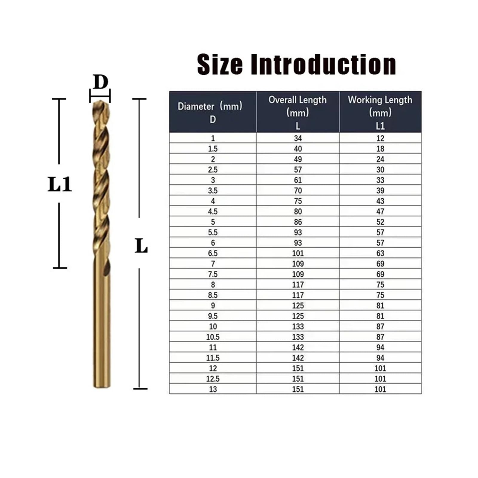 Juego de brocas helicoidales HSS de cobalto M35, 10 piezas para perforación de metal y acero inoxidable(11.4mm)