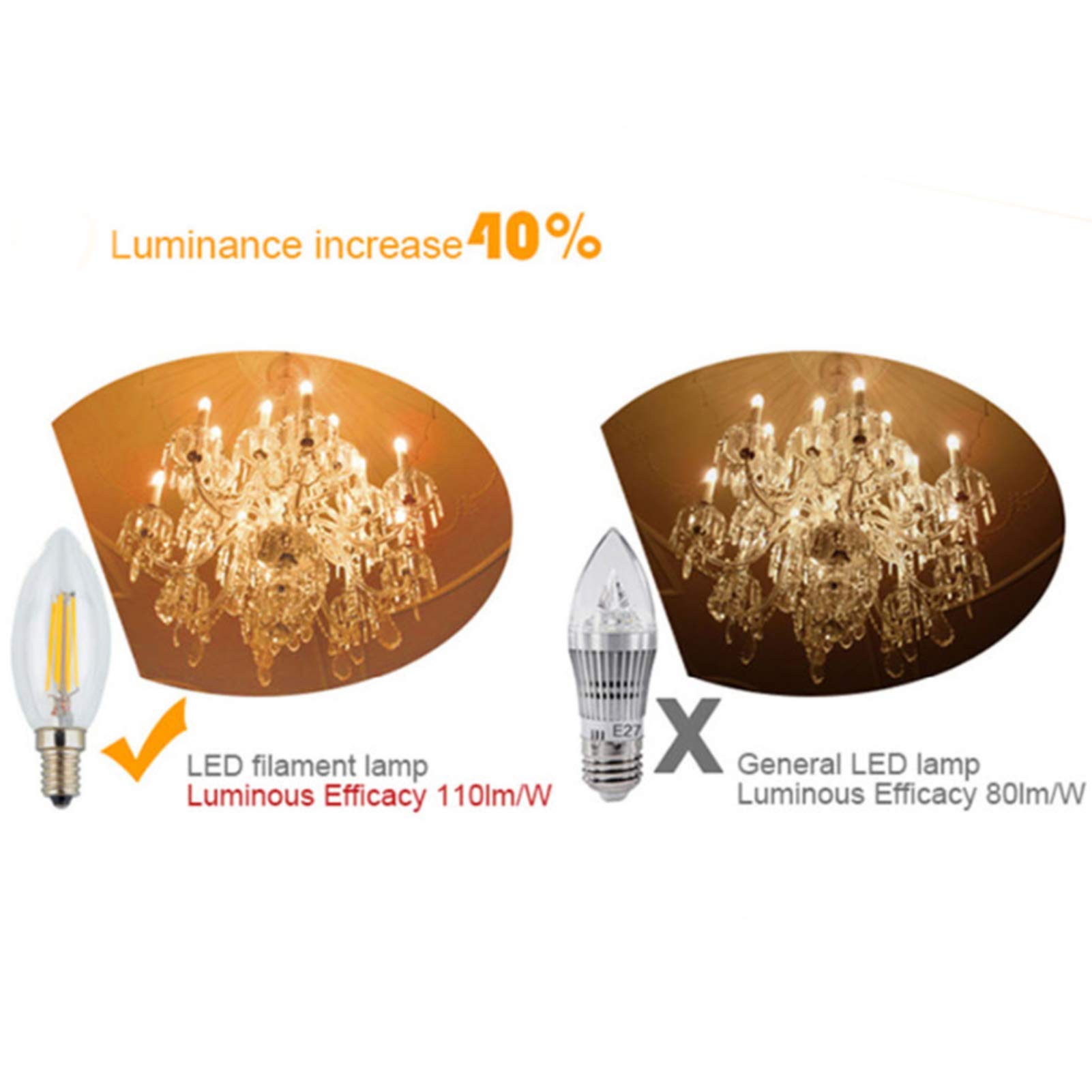 Lampadina a forma candela con filamento LED base, lampadina con base europea, 400LM equivalenti a 40 W, testa a proiettile a forma siluro in vetro trasparente C35, dimmerabile, bianco freddo