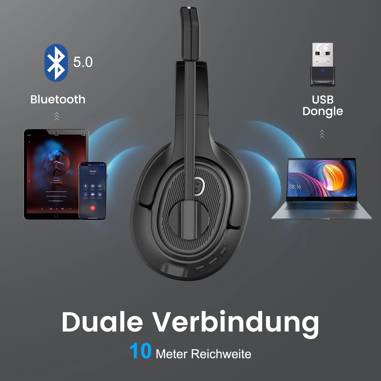 EKSA H6 Bluetooth Headset mit Mikrofon & USB Dongle [55 Stdn & 10M Reichweite] Wireless PC Headphones mit AI Rauschunterdrückung Mic, Over Ear Headset für Business/Büro/Zuhause/Teams