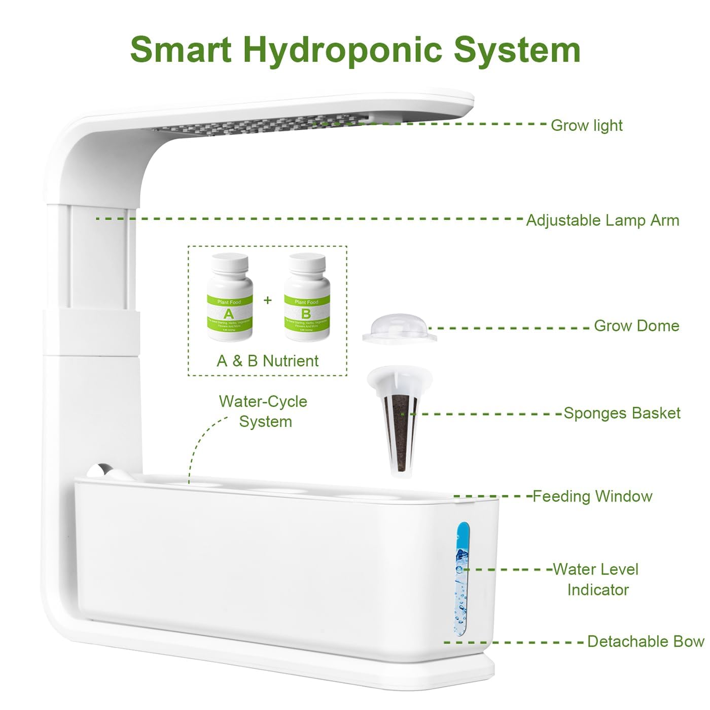 Kit de Cultivo Hidropónico, Jardín de Hierbas Interior con Temporizador de 10H, 3 Cápsulas de Plantas con Riego Automático Por Circulación, Tanque de 1,6L, Lámpara Led, Nivel de Agua Transparen black