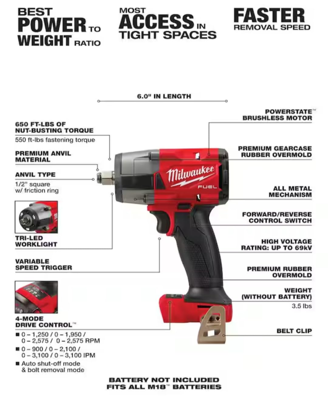 Psyclocks / Dont Think, Feeeel​!​!​!​! Milwaukee 2962-20 M18 18V Fuel 1/2
