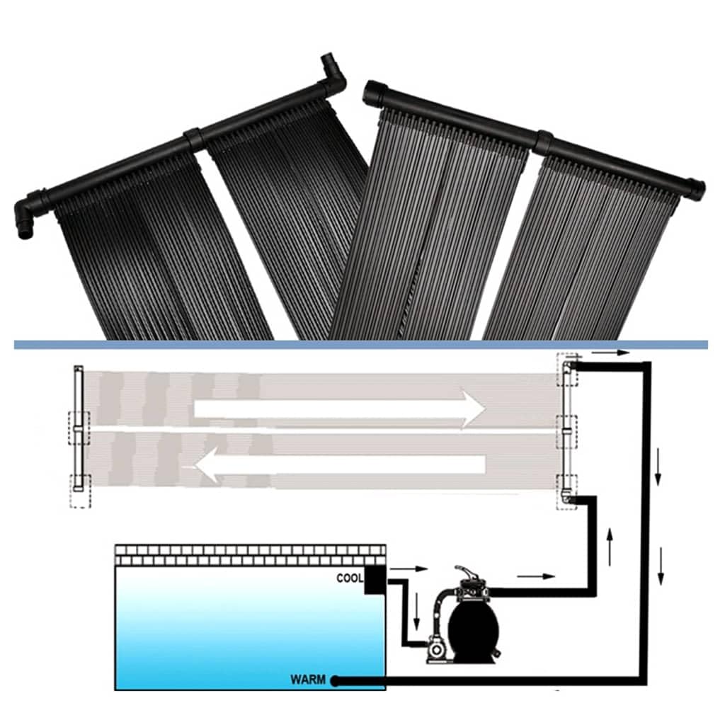 Pannello solare per riscaldamento piscina, 4 pezzi, con tubi solari da 80 x 620 cm, compatibile con pompe per piscina, riscaldamento acqua calda, sistema di riscaldamento a risparmio