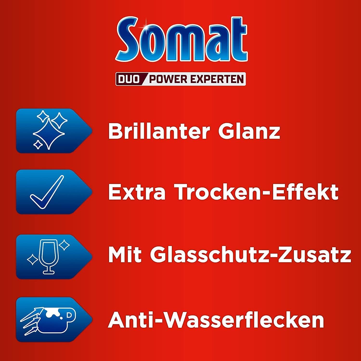 SOMAT Liquide de rinçage 5 en 1 (5 x 750 ml), additif de liquide vaisselle pour un séchage rapide, le liquide de rinçage pour lave-vaisselle donne une brillance brillante sur les verres, la vaisselle