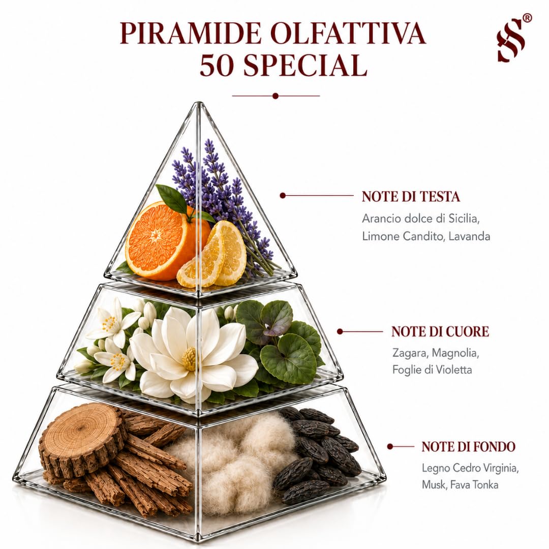 Ricarica per diffusori a nebulizzazione fragranza 50 Special, profumo ambiente con oli essenziali di arancio dolce di sicilia, limone e lavanda, per casa e ufficio, 250 ml