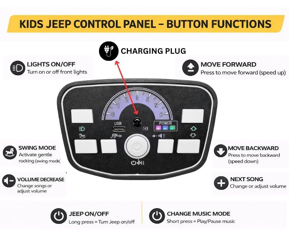 Image of kidsROAR Electric Ride-On Jeep for Kids | Remote Control 12V Battery Operated Rechargeable Big Car with LED Lights Music | Boys & Girls Age 3 to 7 Years (Black)