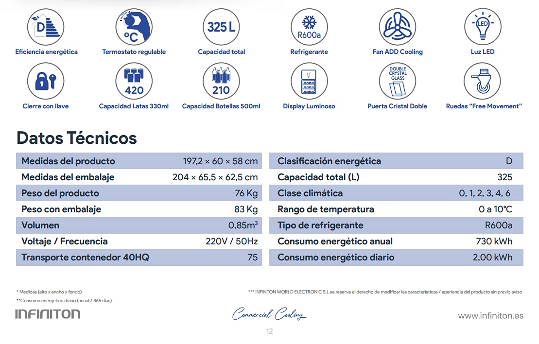 INFINITON Vitrina Frigorifica FCL-338-198 cm - Clase E, Puerta de cristal, Static Cooling System, Luz Led, Ruedas