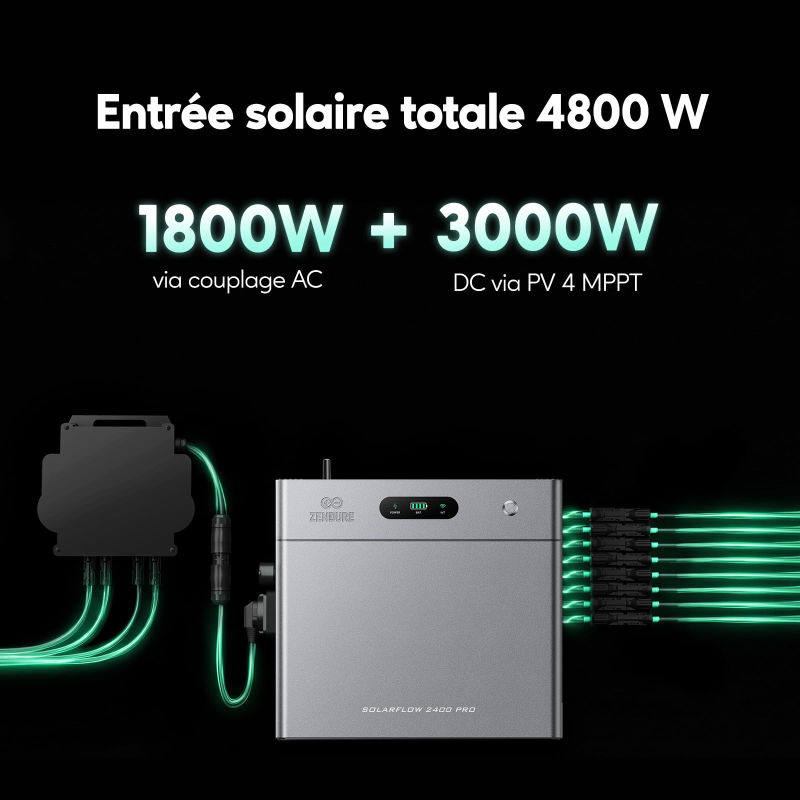 Zendure SolarFlow 2400 Pro 2.4kWh 2400W AC Bidirectionnel, PV 4800W | Batterie Solaire 2400W AC Bidirectionnel, PV 4800W (3000W DC+1800W AC), 2.4kWh Extensible 16.8kWh, IP65, Plug & Play