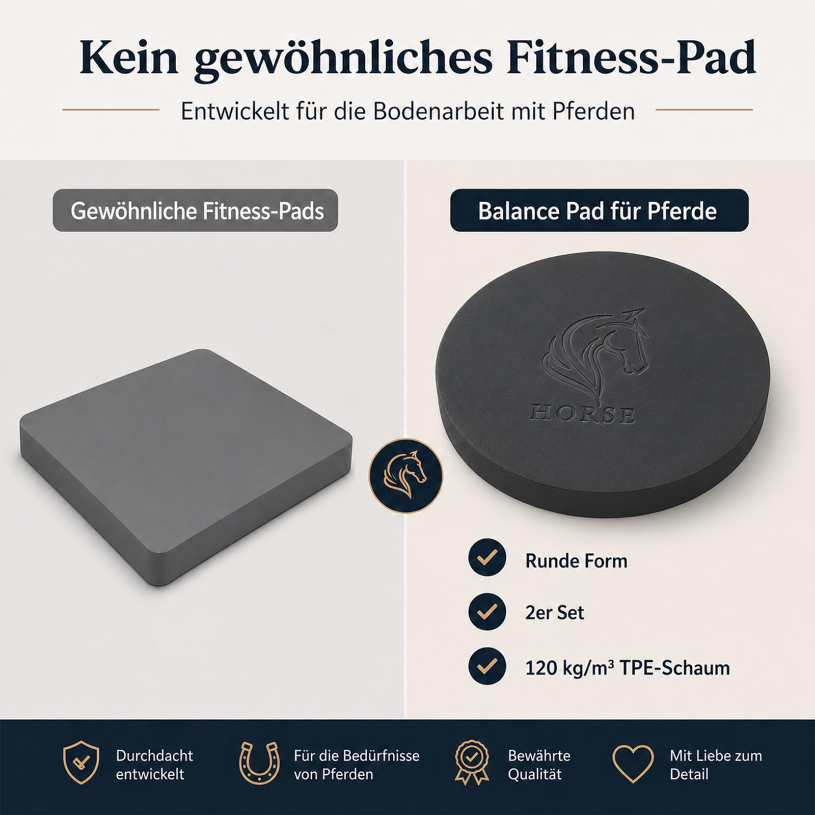 Jadive Balance Pad Pferd Trainingskissen Zubehör für Bodenarbeit Koordination Tiefenmuskulatur Pferde Stabilität Muskeltraining Zubehör aus TPE Schaumstoff Schwarz Ø28cm 6cm Dick(4 Stück)