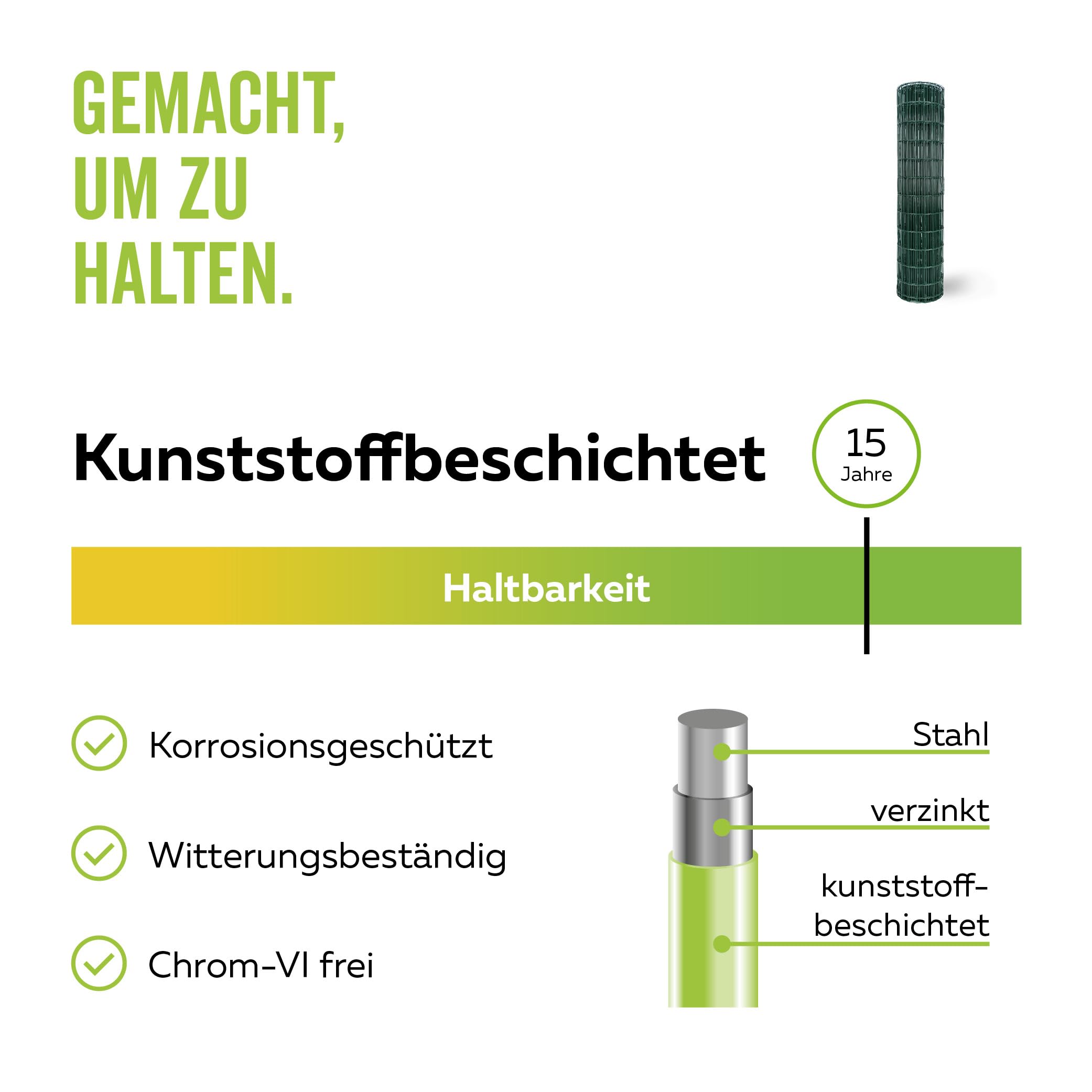 Alberts 604851 Schweißgitter Fix-Clip Pro® | verschiedene Längen und Höhen - wahlweise in verschiedenen Farben | grün | Höhe 122 cm | Länge 25 m