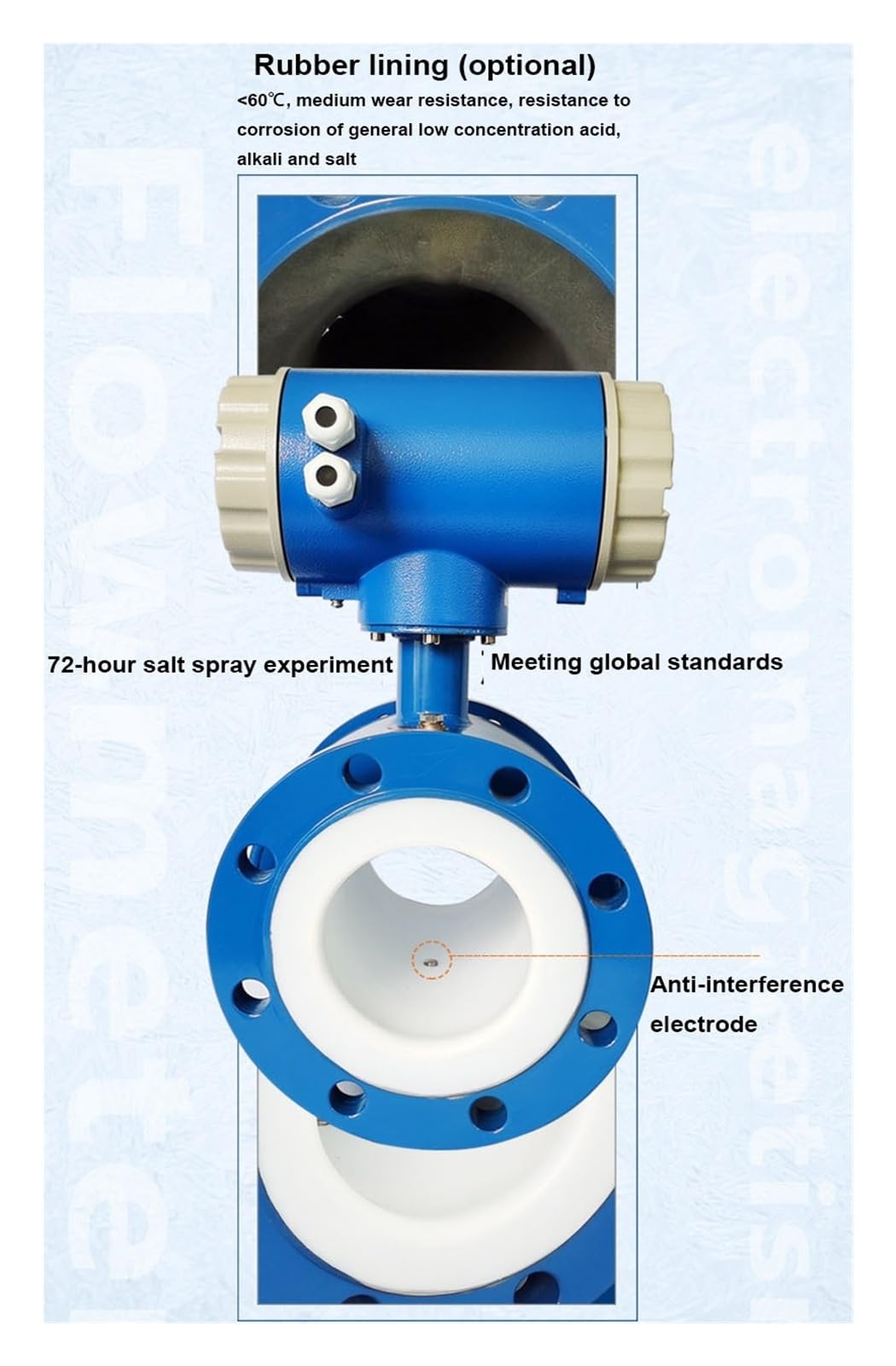 Caudalímetro electromagnético integrado con pantalla LCD for tuberías de aguas residuales, DN50/80/100, sensor de salida RS485 de 4-20 mA. Garantizar la estabilidad(DN32)