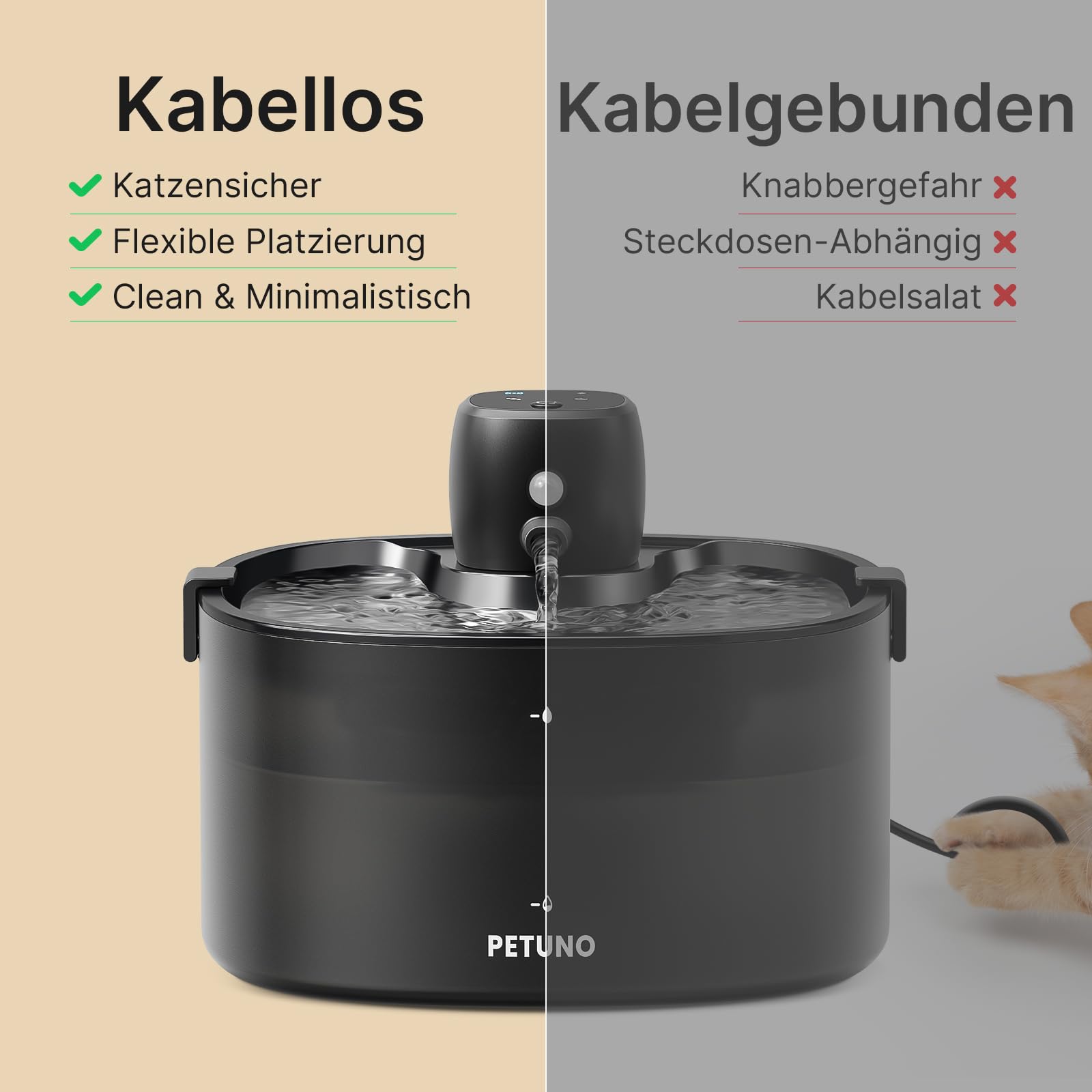 2,3L Katzenbrunnen Kabellos Batteriebetrieben, Schwarz | 4000mAh-Akku, Bewegungsmelder, Ultraleise Pumpe, Verriegelbarer Deckel, Automatischer Trinkbrunnen für Katzen