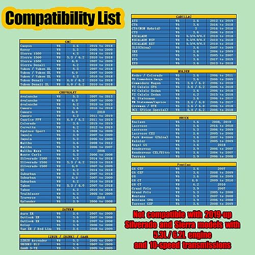 Active Fuel Management Disabler Device Disable Delete AFM DFM Function Compatible with GM V6 V8 Motors Vehicle Car Truck