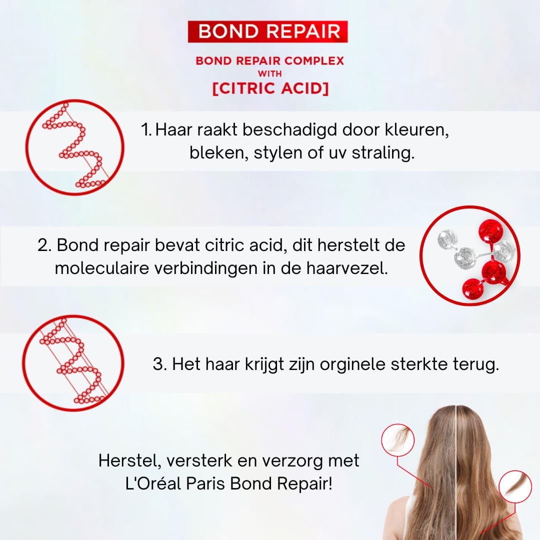 L'Oréal Paris Elvive Bond Repair Pre-Shampoo 200ml Kobiety Użytkownicy nieprofesjonalni Szampon