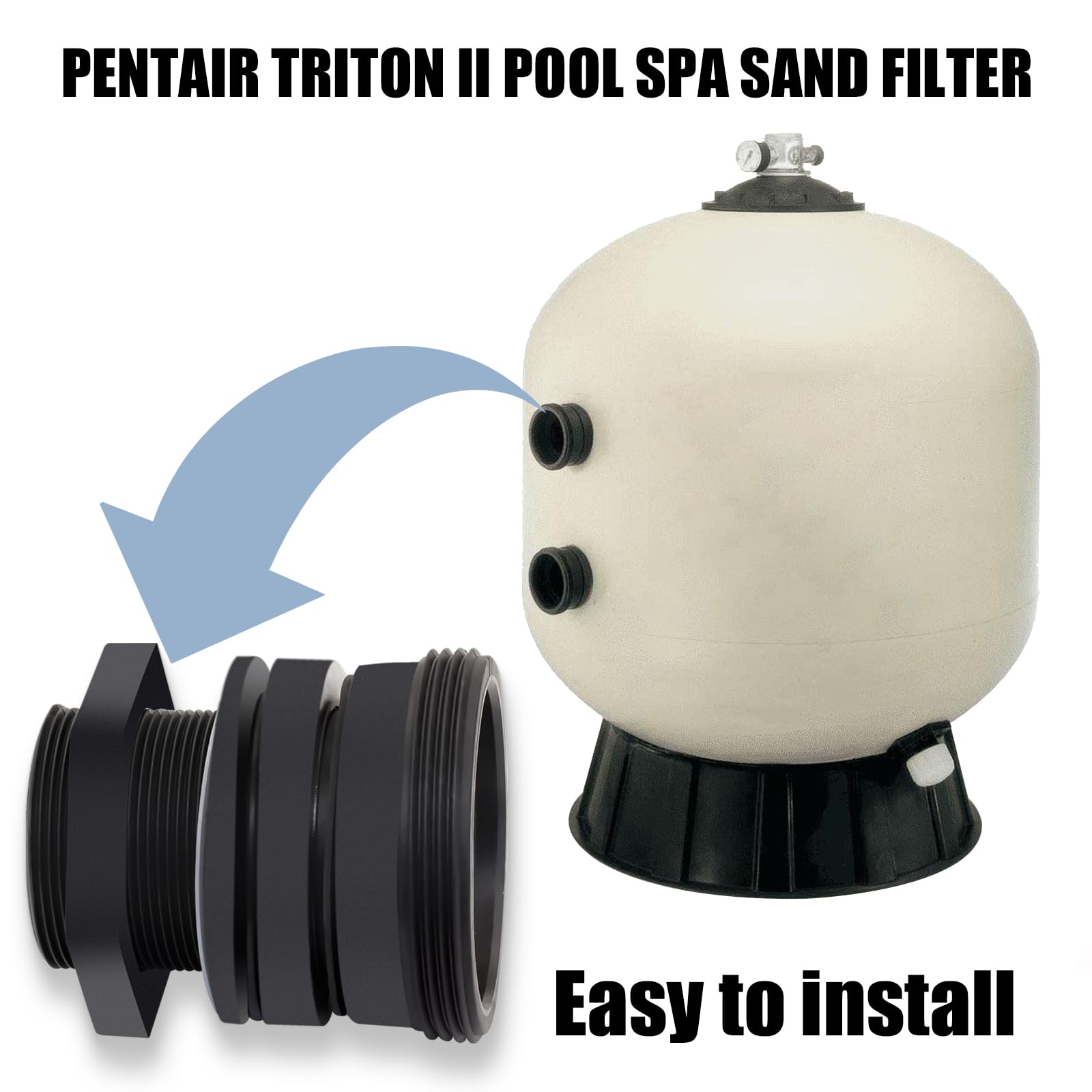 154714 - Kit de repuesto de mamparo de 2 pulgadas compatible con filtro de arena Pentair Triton II para piscina y spa, paquete de 2