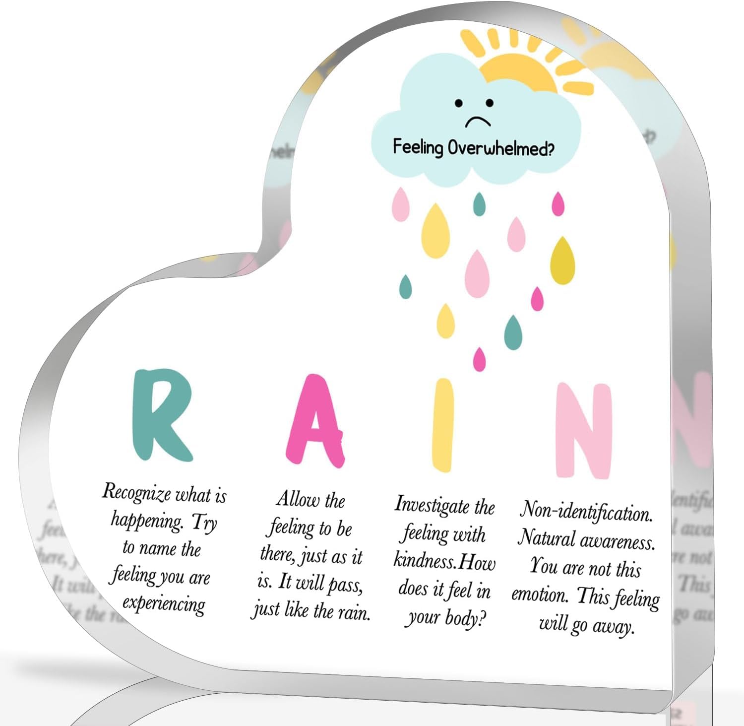 Mental Health Rain Method Anxiety Coping Strategies Decorations for School Counselor Therapy Office Decor for Teacher Therapist Parents Counselor 6 x 6 inch