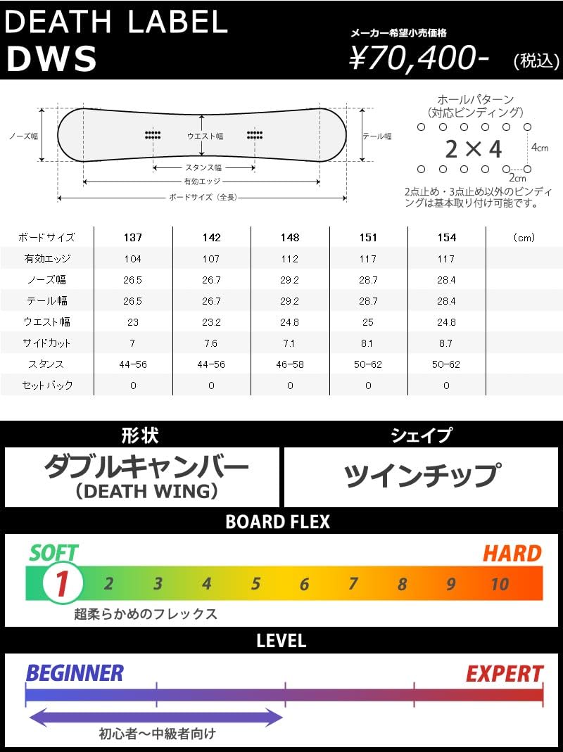 美品 デスレーベル DWS 23-24 154cm 楽天市場】23-24 DEATH LABEL デスレーベル DWS ディー