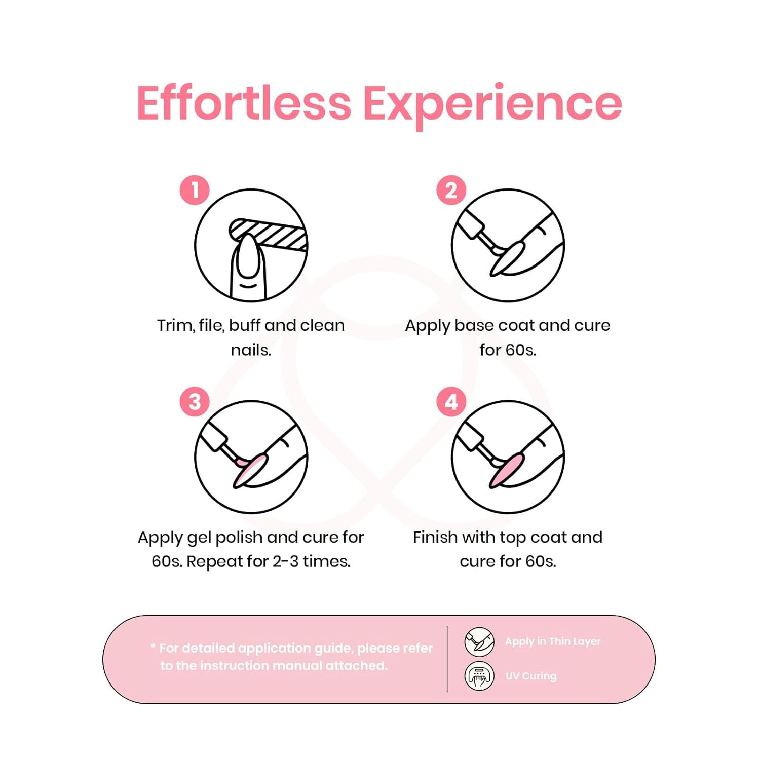 Beetles 85 Pcs Gel Nail Polish Kit with U V Light - 55 Colours Jelly Pink Gel with Base Top Coat Tools for All Seasons, Red Green Jelly Pearl Style Manifesto DIY Nail Art Gifts for Women