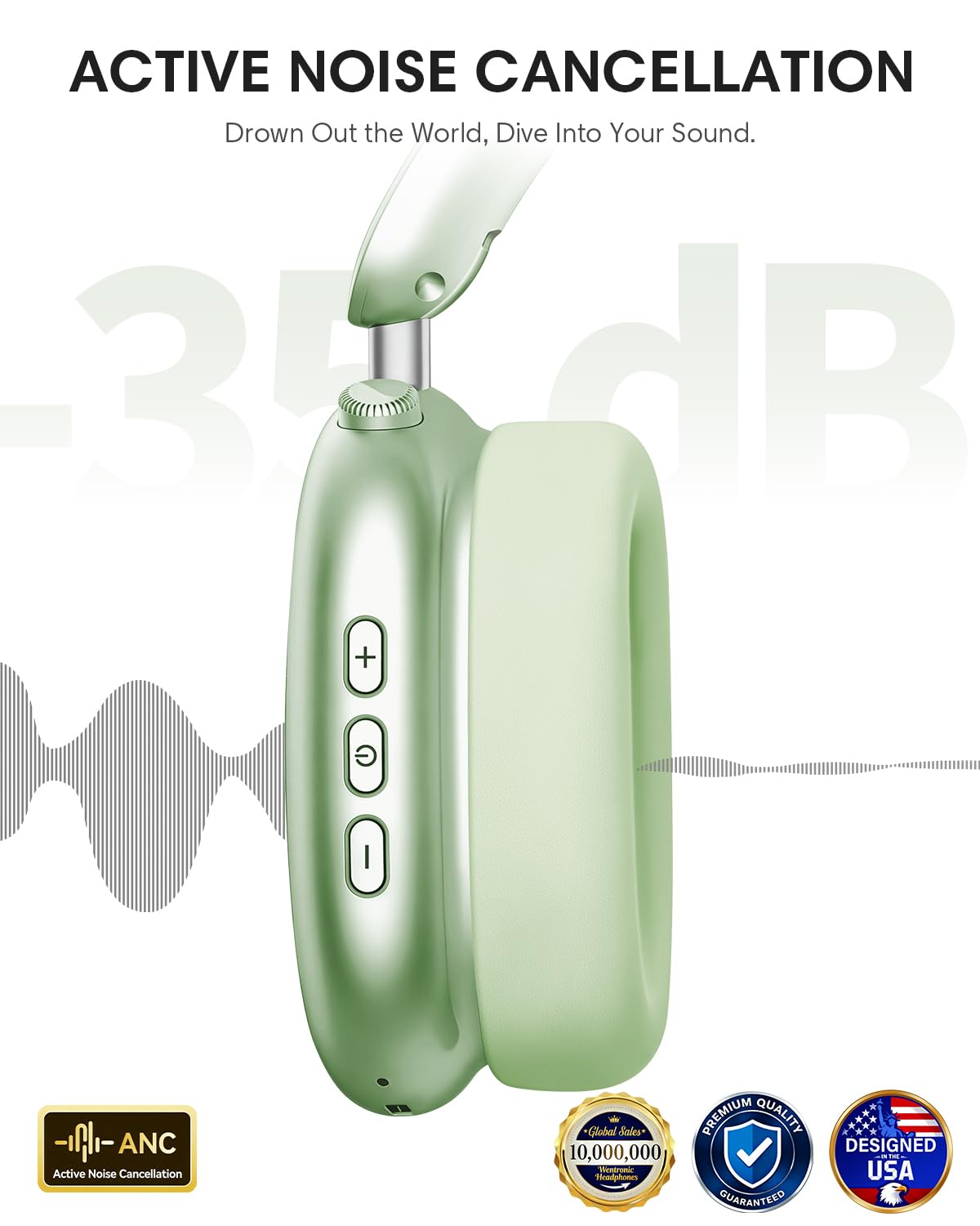 Wentronic Y02 Auriculares inalámbricos Bluetooth 5.4 con cancelación de Ruido,60 h de batería,5 Modos de Sonido EQ,Sonido Hi-Res,Graves Profundos,diseño Plegable,iOS y Android - Verde