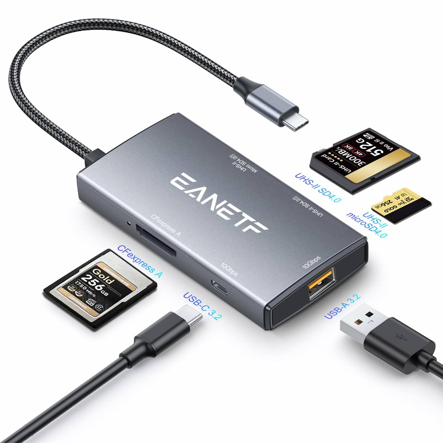 Eanetf 5-in-1 Professioneller USB-C-Hub, 10 Gbit/s, CFexpress Typ C + UHS-II SD4.0 (Dual Row Pins) + UHS-II Micro SD4.0 Kartenleser, industrieller USB 3.2 für 8K RAW Workflow, Filmemacher & Fotografen