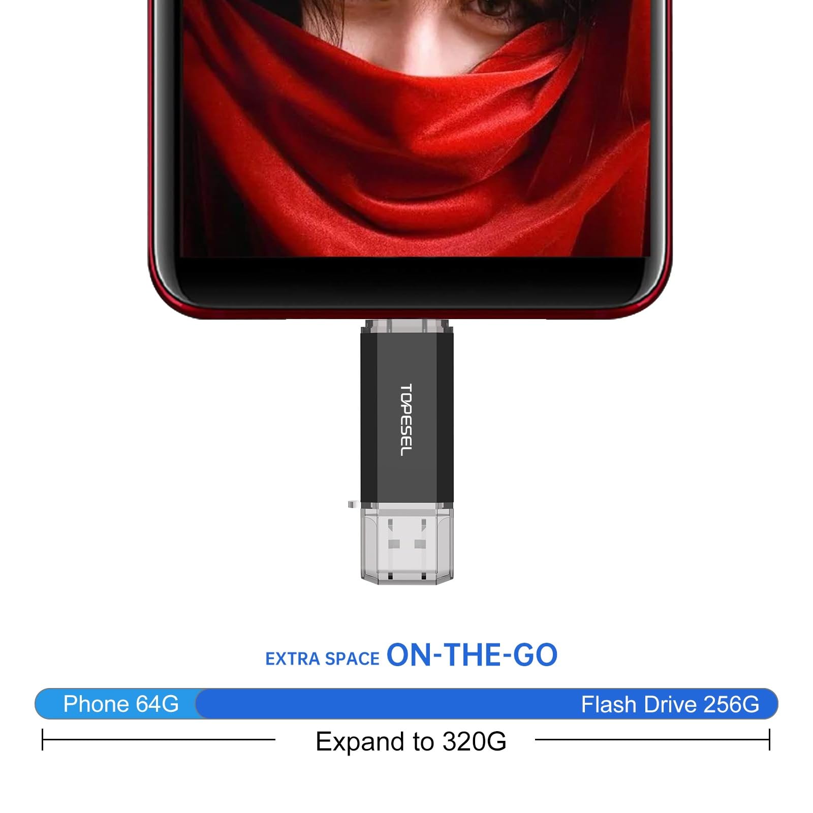 TOPESEL Type-C™ - Unidad flash USB C de 256 GB, unidad USB C dual 2 en 1, USB 3.0/3.2 Gen1, memoria USB C de 256 GB con indicador LED para compartir datos fácilmente entre smartphones PC y Android