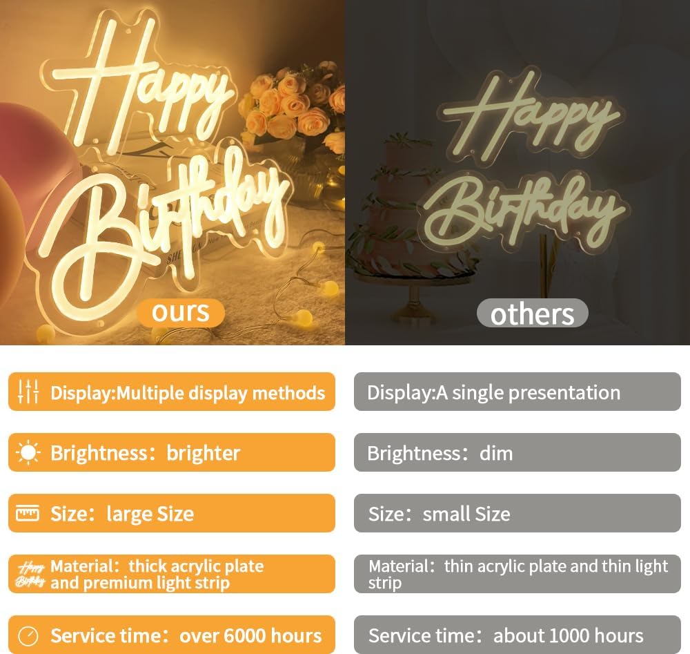 Happy Birthday Neon Sign, 31"x15"Happy Birthday Led Sign for Backdrop Party Wall Decor with Dimmable Switch - Brightness Adjustable 2PCS Happy Birthday Light Up Sign Party Decoration (USB Powered) - Image 4