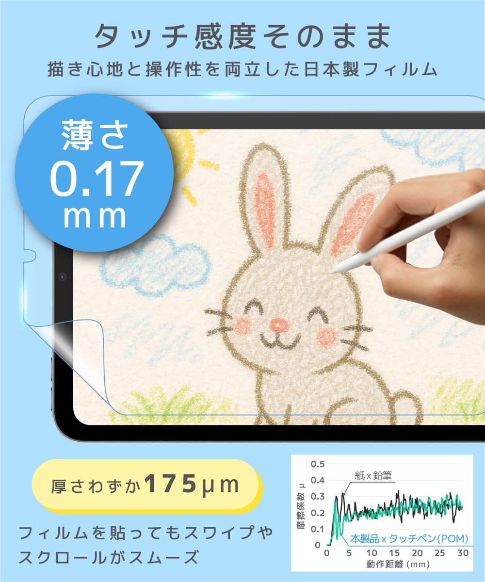 Amazon.co.jp: LOE(ロエ) チャレンジパッド 第6世代 チャレンジタッチ6