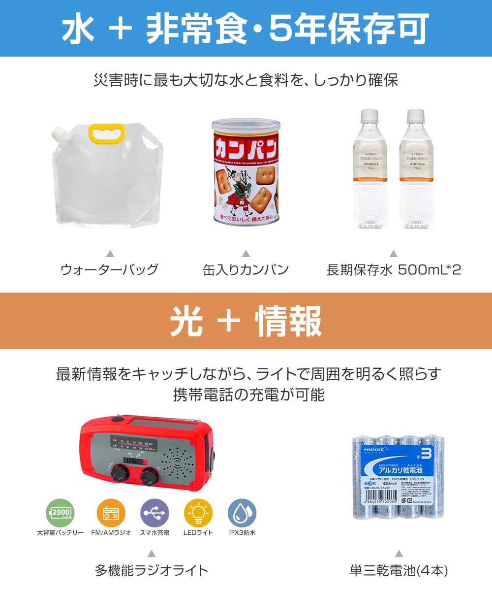 Amazon.co.jp: 防災リュック 1人用 【防災士厳選・充実32点 セット