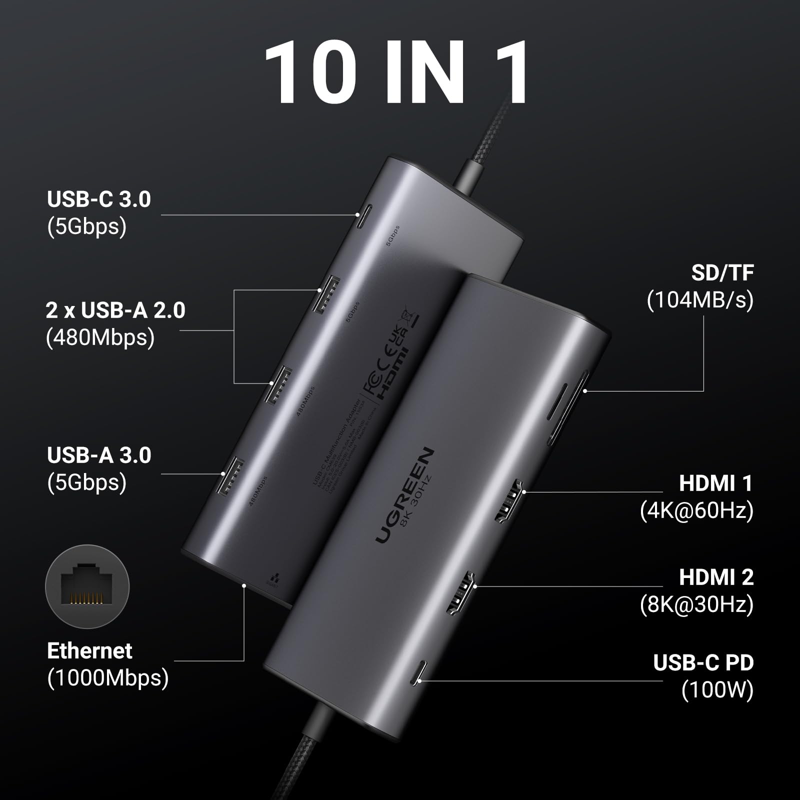 UGREEN Revodok Pro USB C Docking Station Dual HDMI 10-in-1 Hub Gigabit Ethernet PD 100W