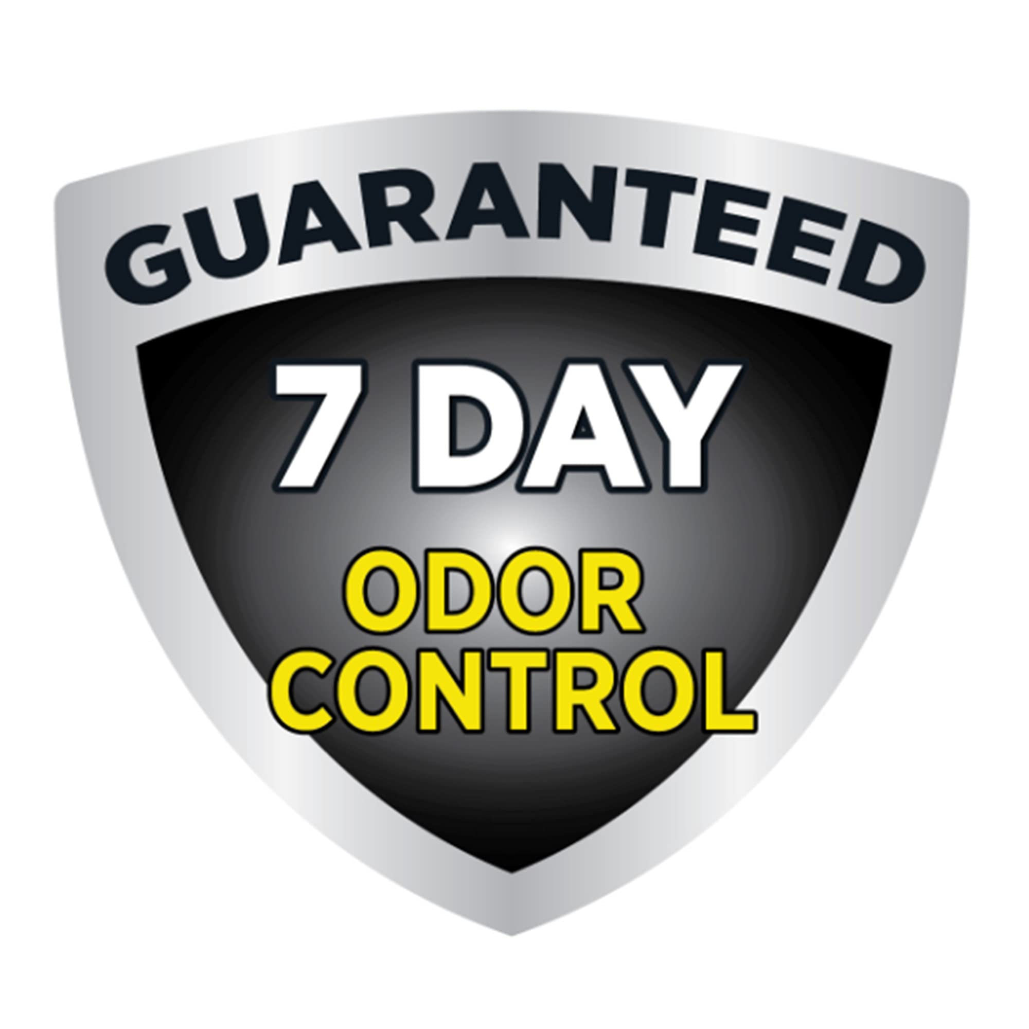 arm and hammer absorbx reviews