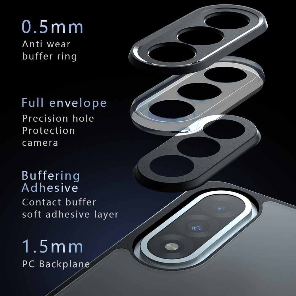 Lemxiee Cover per OnePlus Nord 5 Case con Anti-impronta & Anti-caduta Custodia in silipere flessibile + Acrilico smerigliato