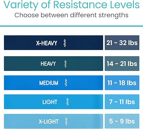 Miniatura 3 de Vive Resistance Bands for Working Out (5 Pack) - Exercise & Workout Resistance Kit - Stretch, Elastic Loop Bands for Physical Therapy, Pilates, Yoga