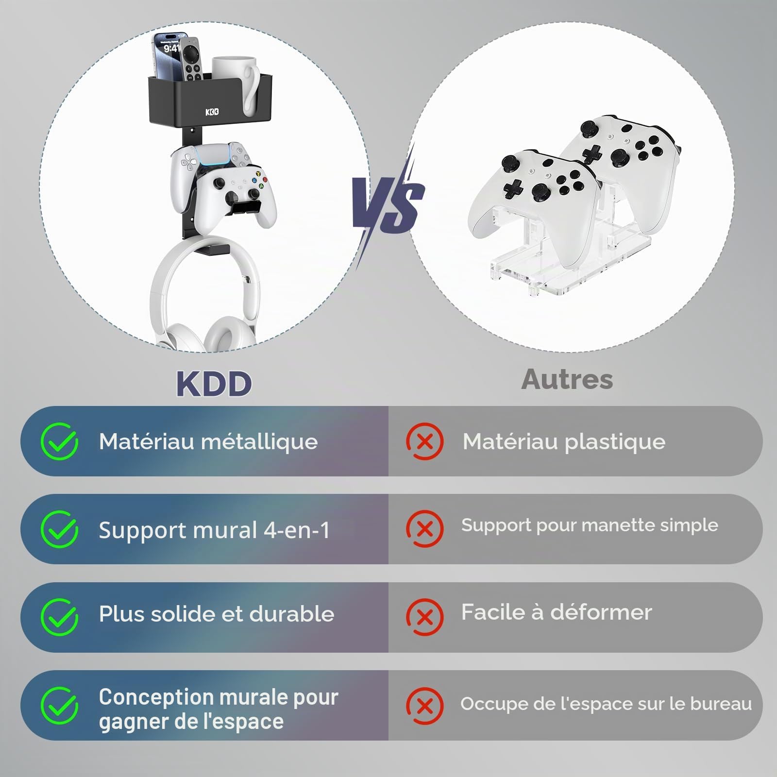 KDD Support Mural pour Manette 4-en-1, Support Contrôleur Double et Support Casque avec Patins Antidérapants, Rangement de Manette Amovible pour PS5 PS4 avec Organisateur de Bureau pour Bureau Chambre