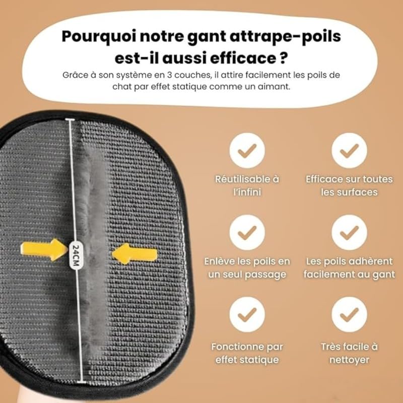 Le Comptoir Animalier FurFree – Gant Anti-Poils Réutilisable & Écologique(Noir,2 Gant)