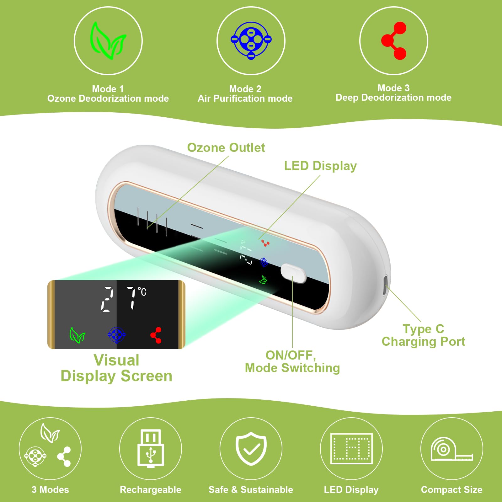 Dezodorator do lodówki z 3 trybami, monitorowanie temperatury i poziomu baterii, eliminator zapachów w lodówce z wyświetlaczem LED, ładowalny odświeżacz powietrza do szafy, zwierząt domowych