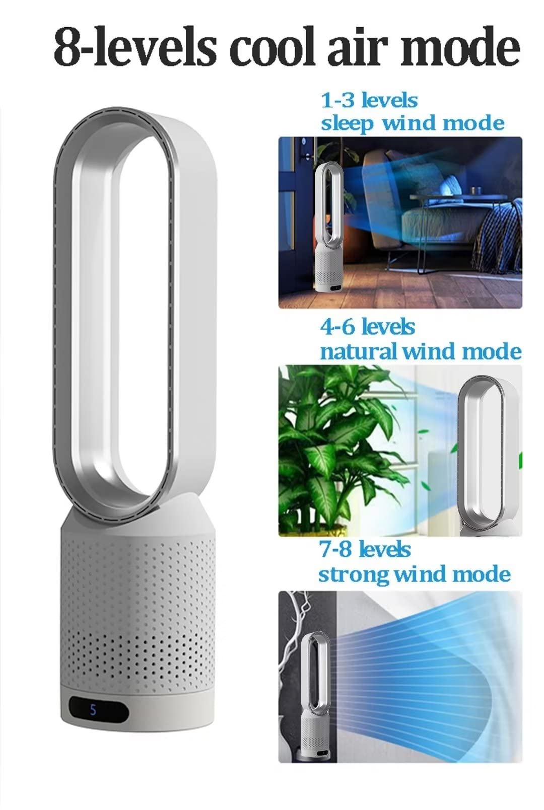 Purificador De Aire con Ventilador De Torre Sin Aspas 2 En 1 con Oscilación De 90°, Control Remoto, 8 Velocidades, Temporizador Y Pantalla Táctil Led para El Hogar Y La Oficina. White Silver