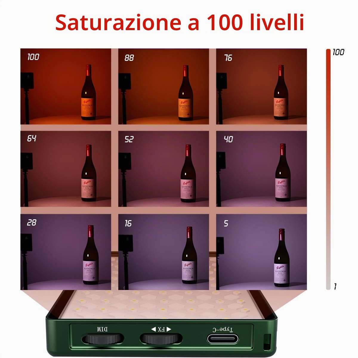 RGB LED Fotografica, Luci Fotografiche con 4000mAh Batteria CRI 97+ RGB LED Video 12 Modalità di Illuminazione, Luce Fotografica per Youtube Vlog