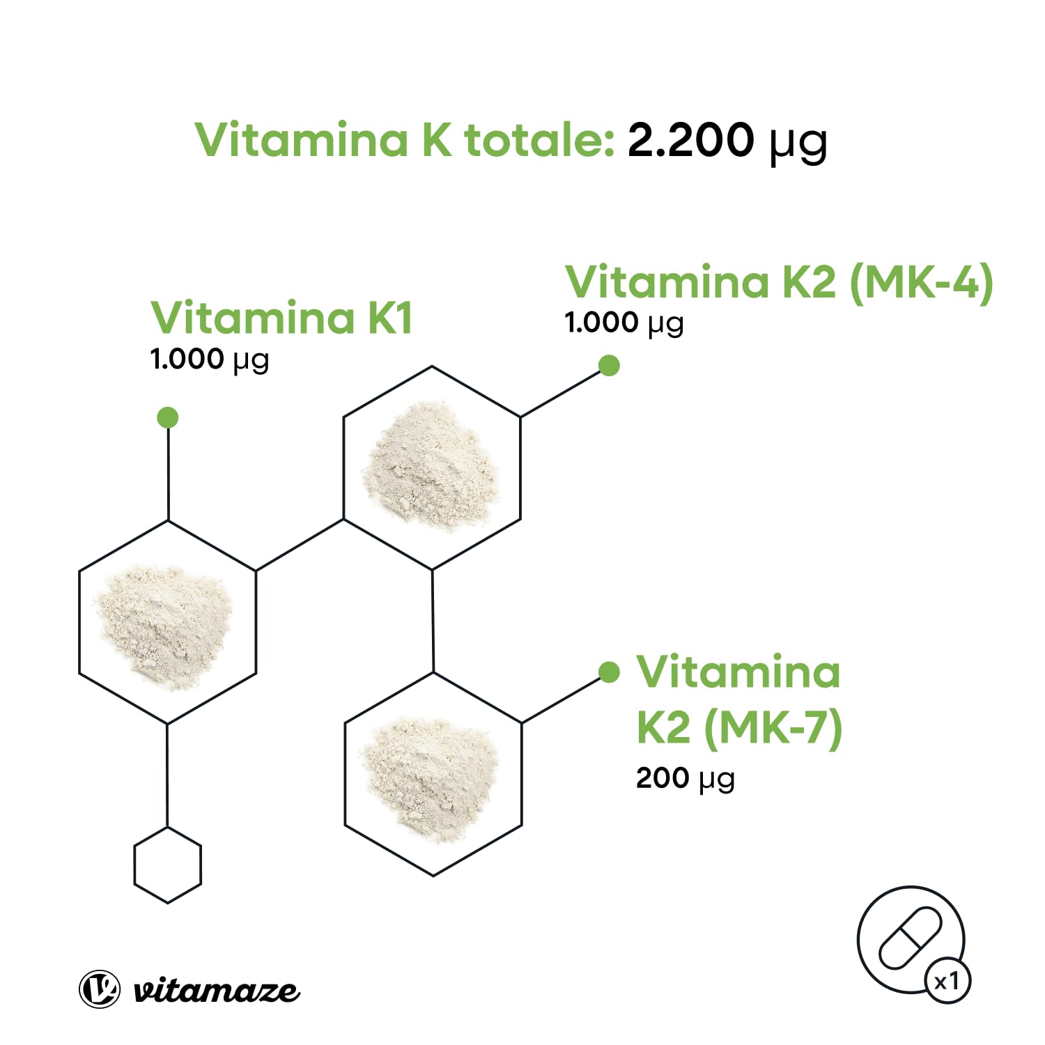 Vitamaze® Vitamina K Complesso 2200 mcg con Vitamina K2 MK7 + MK4 y Vitamina K1 Menachinone ad Alto Dosaggio e Vegan, 120 Capsule, Biodisponibilità Ottimale, senza Additivi. Qualitá Tedesca