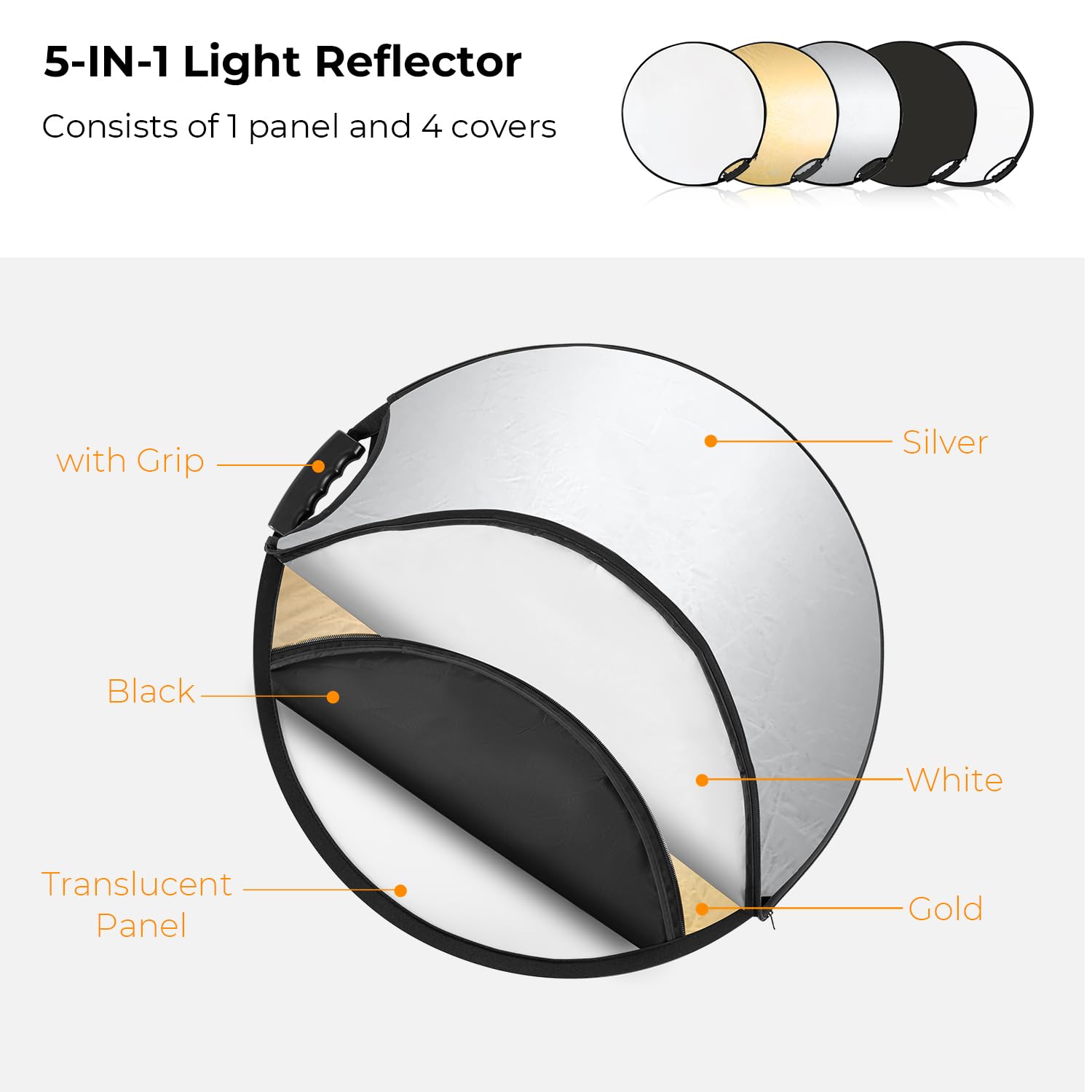 K&F CONCEPT Reflektor światła 5 w 1, 22" (60 cm), dyfuzor fotograficzny, skladany, przenośny, z uchwytem, do oświetlenia studyjnego i zewnętrznego, złoty, srebrny, biały, czarny, półprzezroczysty