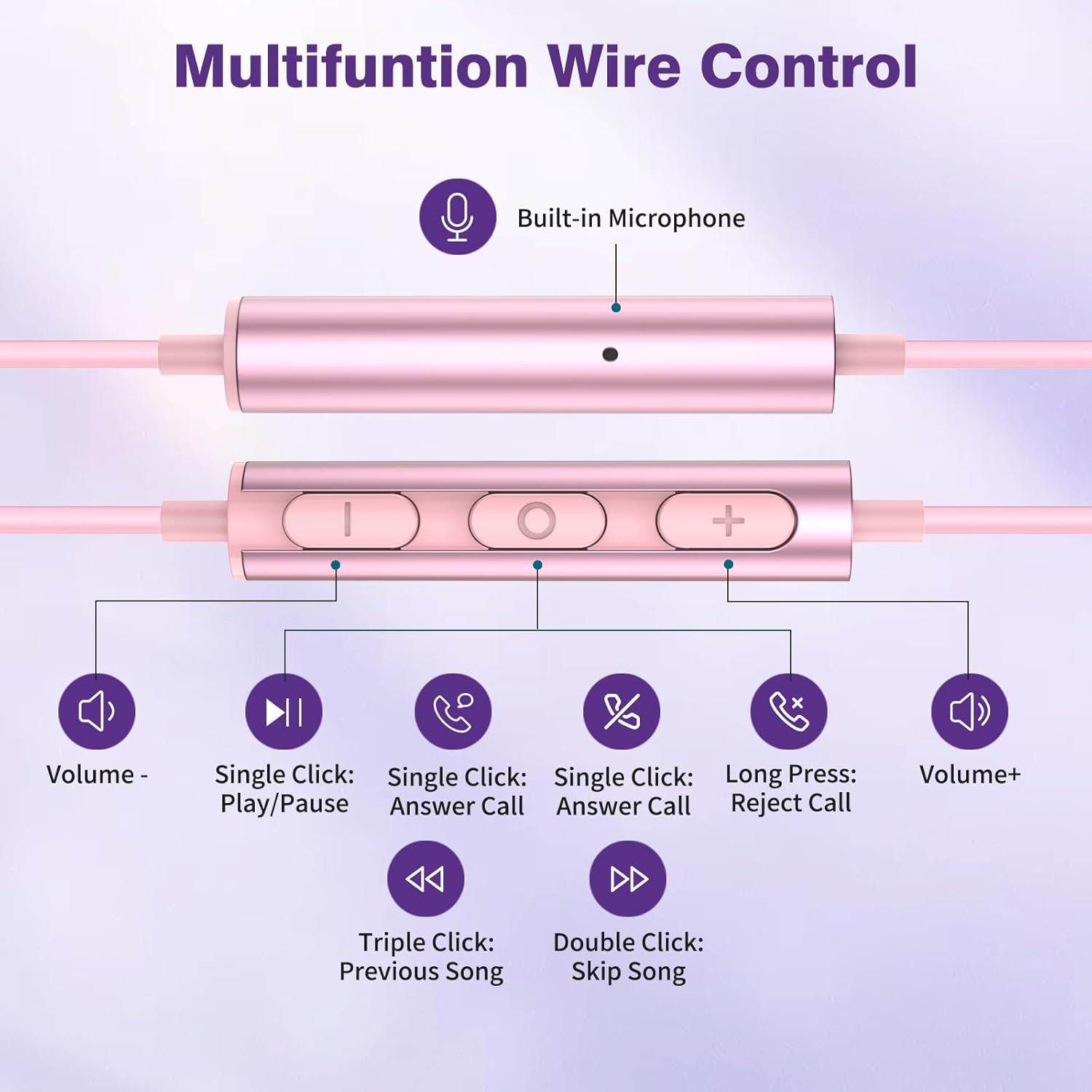 2-Pack USB C Headphones Wired Earbuds for iPhone 15 Pro Max Plus Samsung Galaxy S23 S22 S21 S20 Z Flip5 Fold5