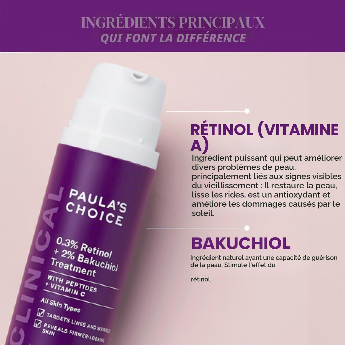 Paula's Choice CLINICAL 0,3% Retinol & 2% Bakuchiol Traitement - Visage Sérum - Anti Âge - Réduire Rides & les Taches Brunes - avec Peptides & Vitamine C - Tous Types de Peaux - 30 ml