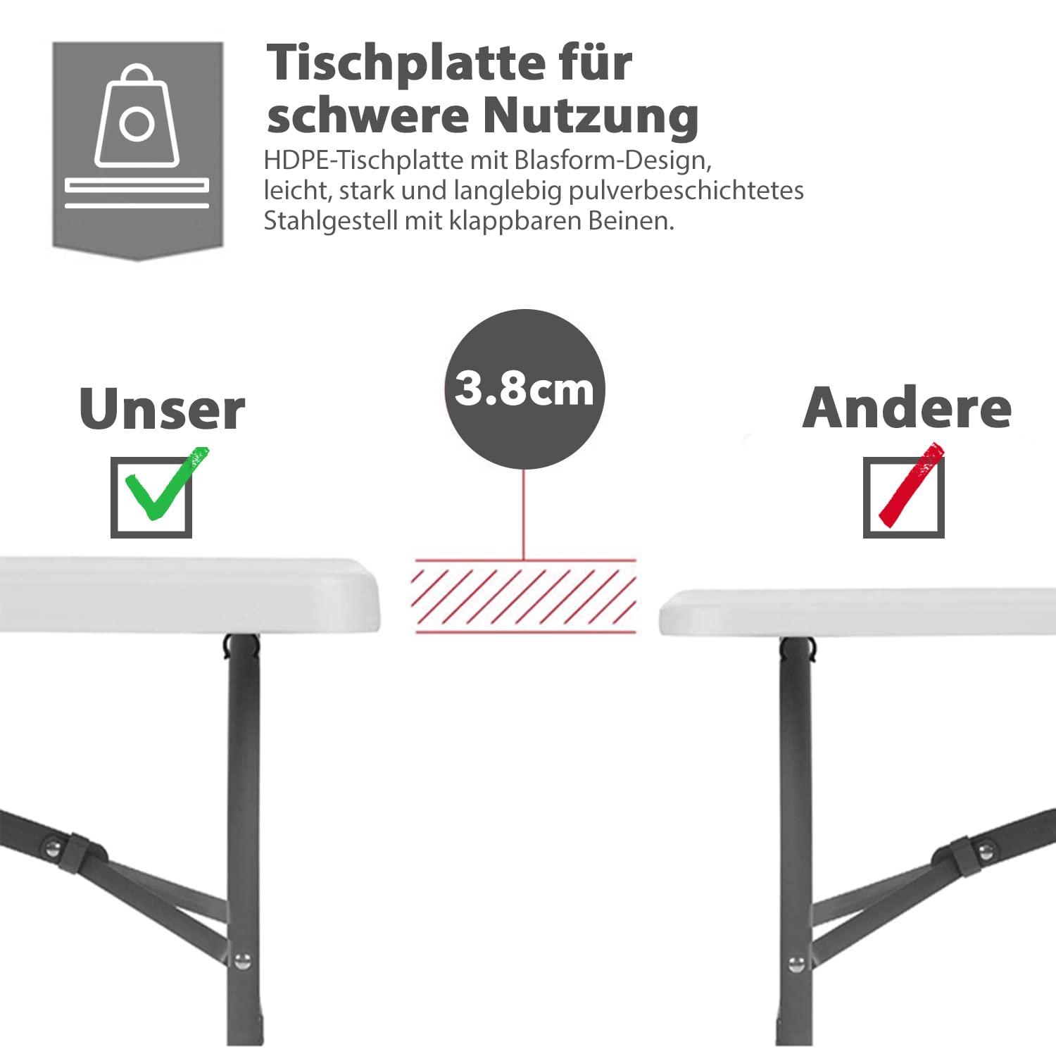 MaxxGarden Klapptisch – Campingtisch klappbar - Tragbarer Falttisch - Gartentisch aus Plastik - Klappbarer Tisch 180x70x74cm – Falttisch für Indoor und Outdoor - Weiß