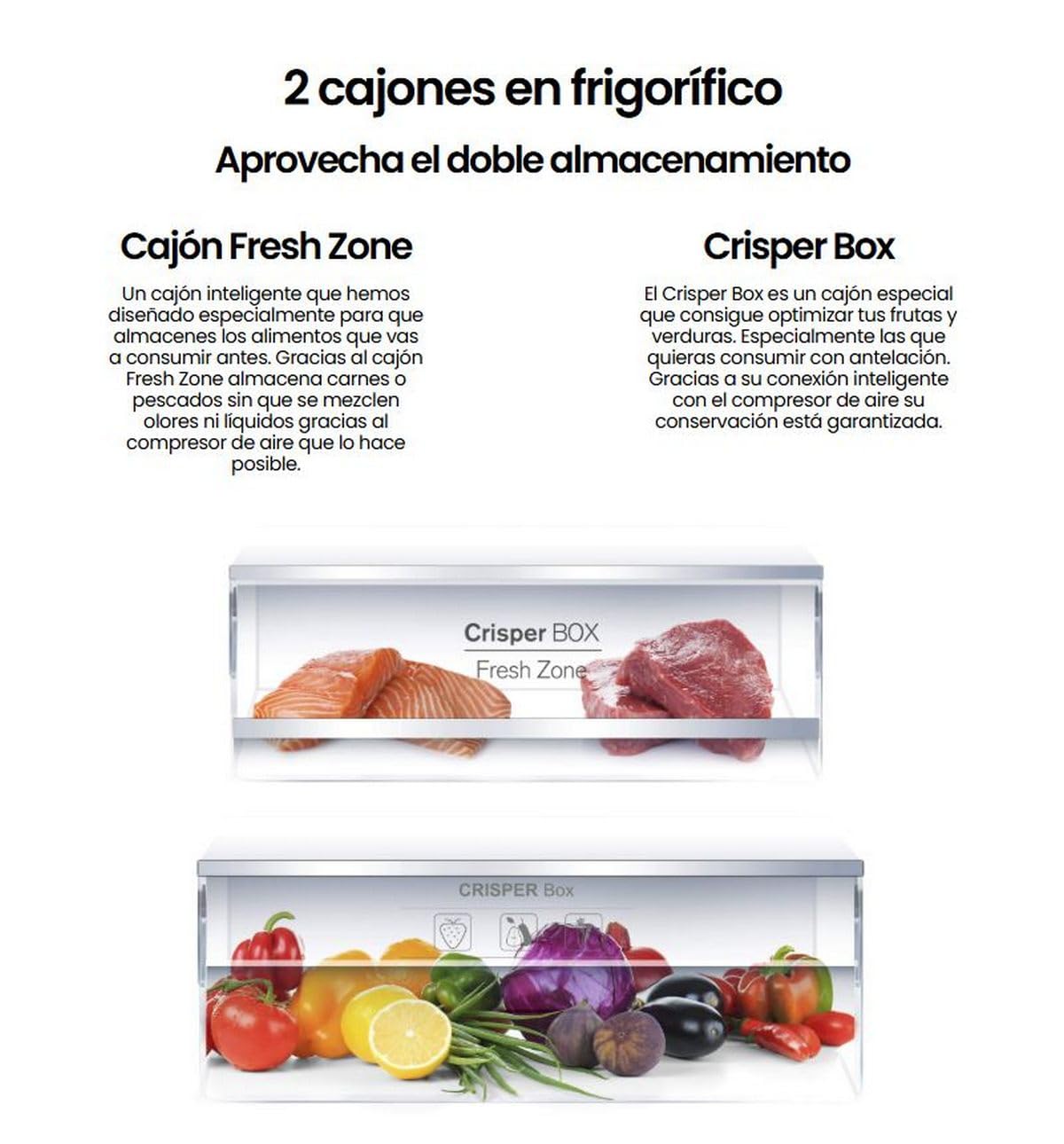 Frigorifico Combi Infiniton FGC-345C20WEC, 330 Litros, 201 cm, E, No Frost Total, LED Interior, Blanco