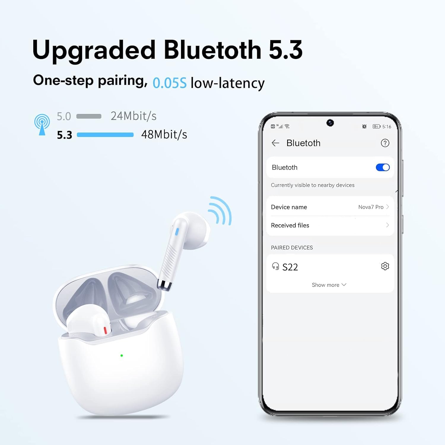 Deep Bass with 13mm Driver illustration