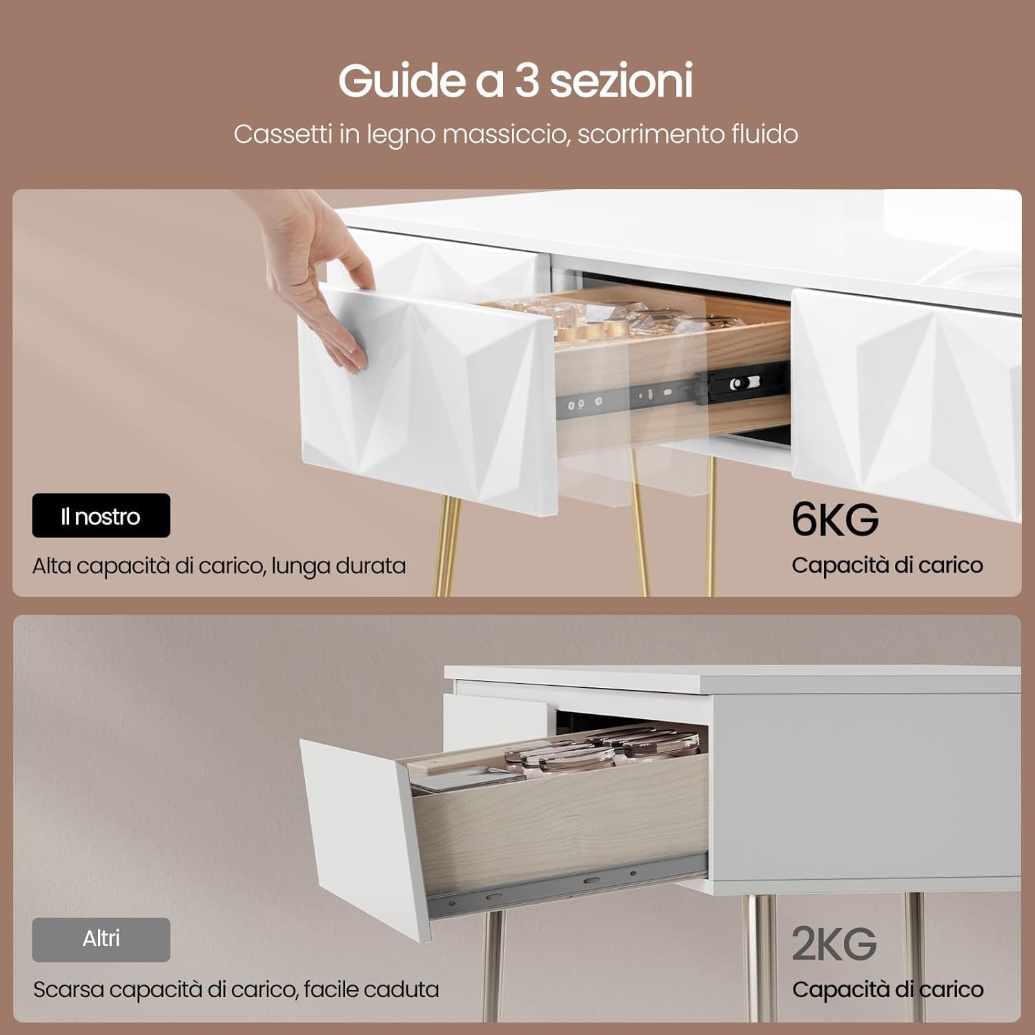 EUGAD Toeletta da Trucco con Luci LED, Luminosità Regolabile, Postazione da Trucco con Sedia in Velluto, con 3 Cassetti, Assemblaggio facile, Bianco e Dorato