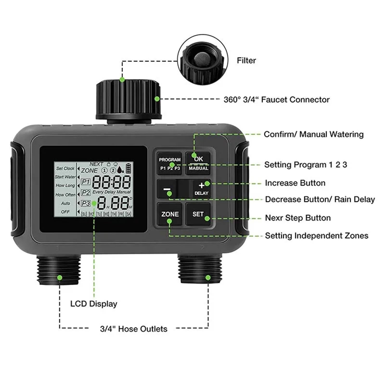 Timer for irrigazione, timer for tubo flessibile, timer for irrigazione for rubinetto da giardino con 2 uscite, timer for tubo flessibile programmabile, controller for sistema di irrigazione con 3 pro